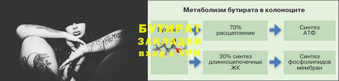 прущая мука Лихославль